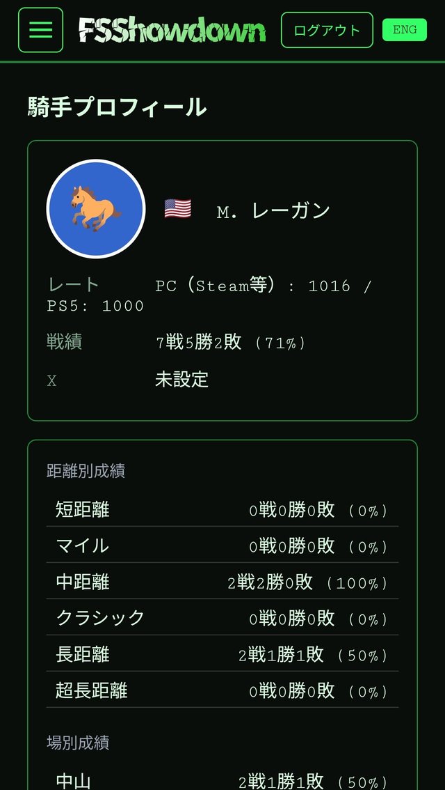 profile screen